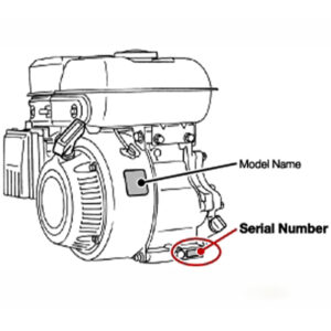 Kubota GS/GR/GH Series